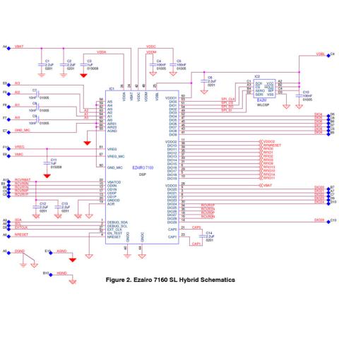 Onsemi